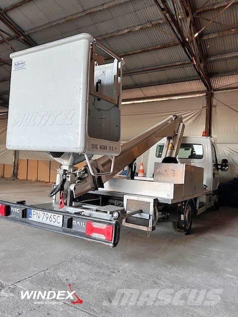 Multitel 160 Alu DS Auto košare