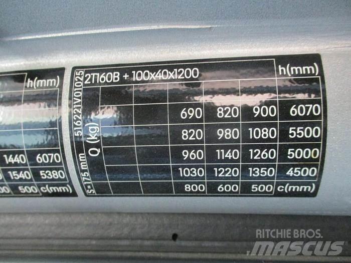 Still RX 20-16 Električni viličari