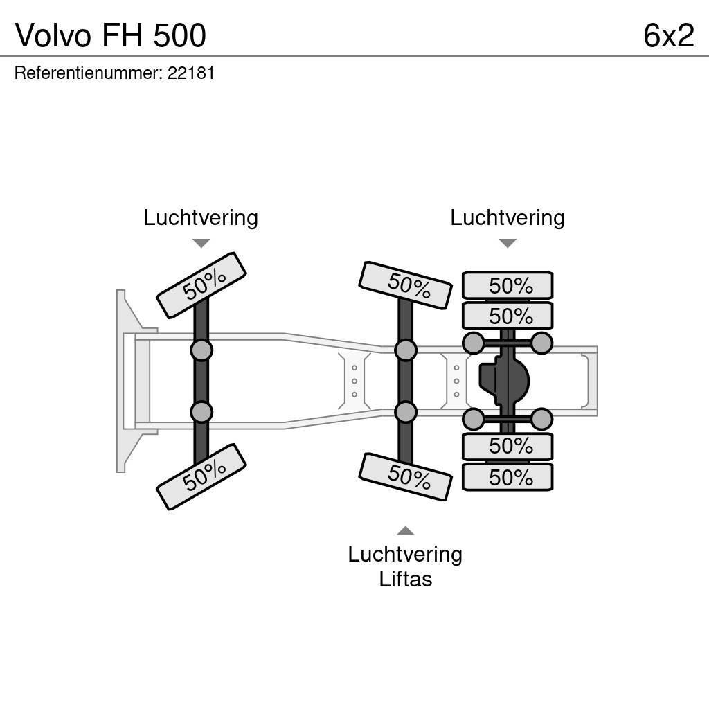Volvo FH 500 Traktorske jedinice