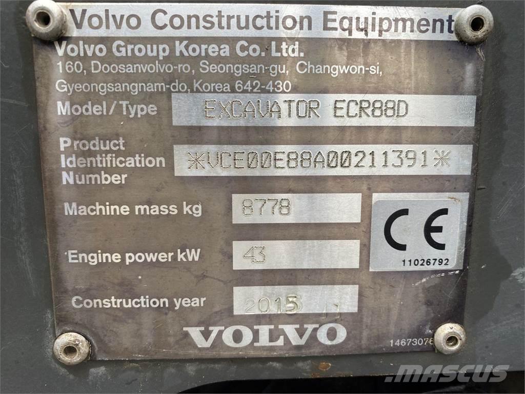 Volvo ECR88 Bageri na kotačima
