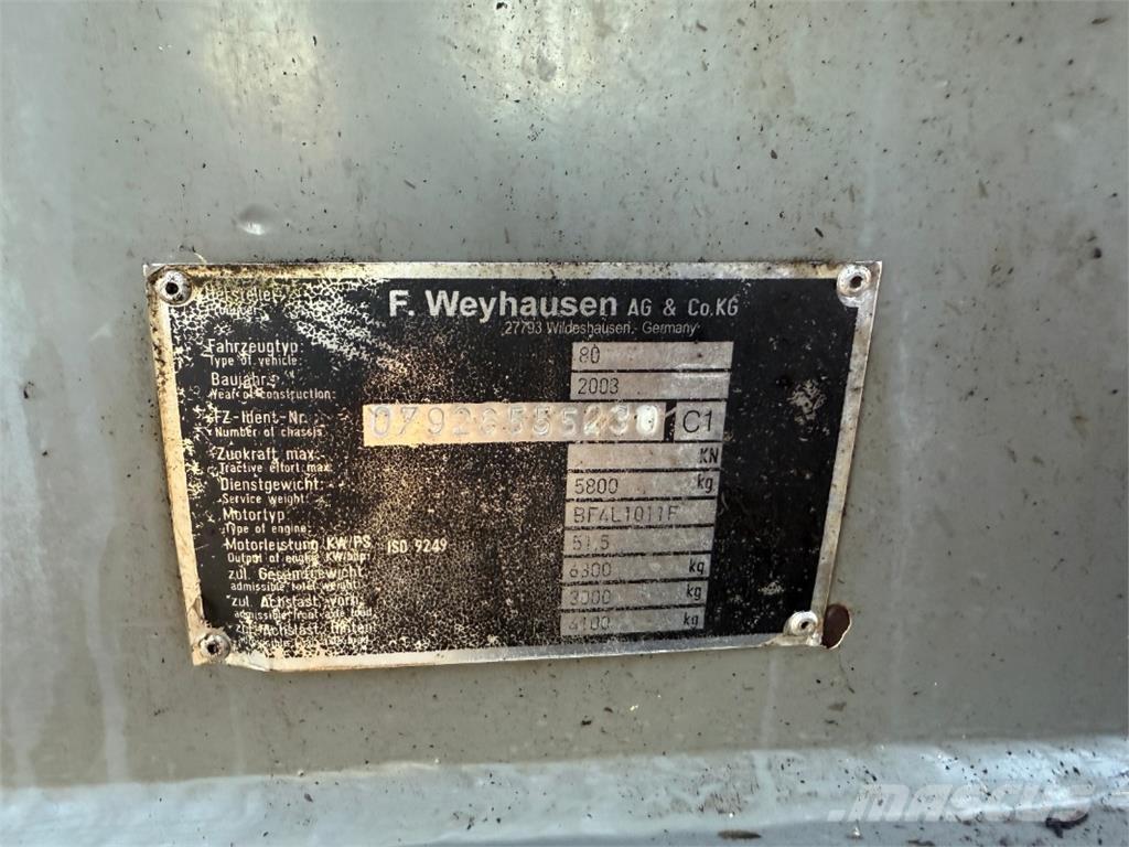 Atlas AR80 Poljoprivreda – ostalo