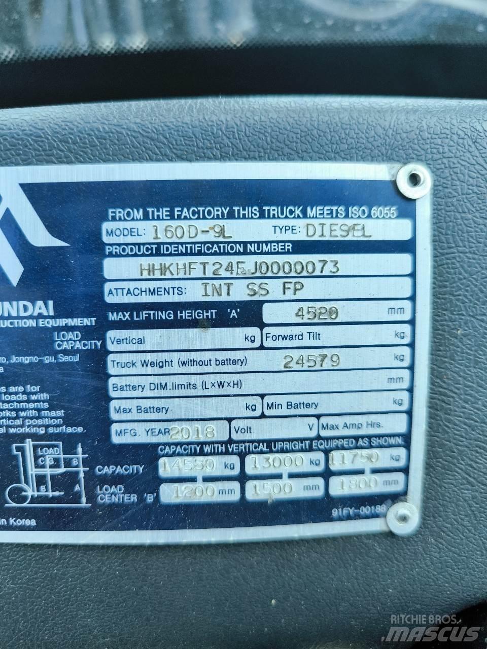 Hyundai 160D-9L Mobilni viličari