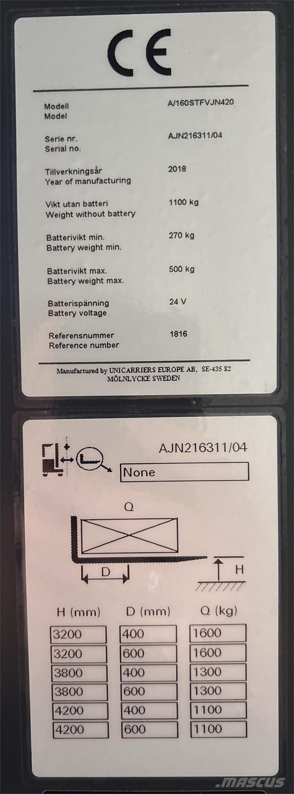 Atlet A160 Samopogonski ručni viličari