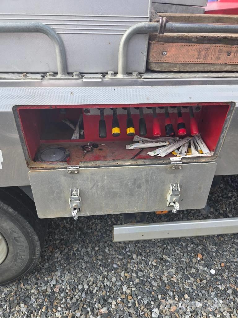 Hansin HS300 Auto košare