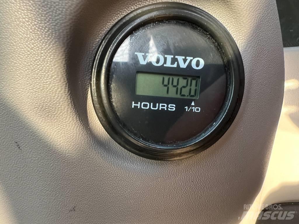 Volvo ECR 145 E Bageri gusjeničari