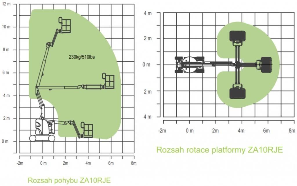 Zoomlion ZA10RJE Zglobne podizne platforme