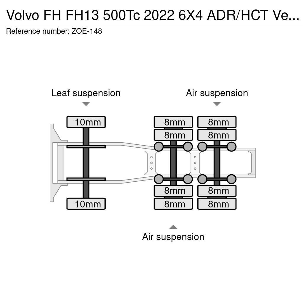 Volvo FH Traktorske jedinice