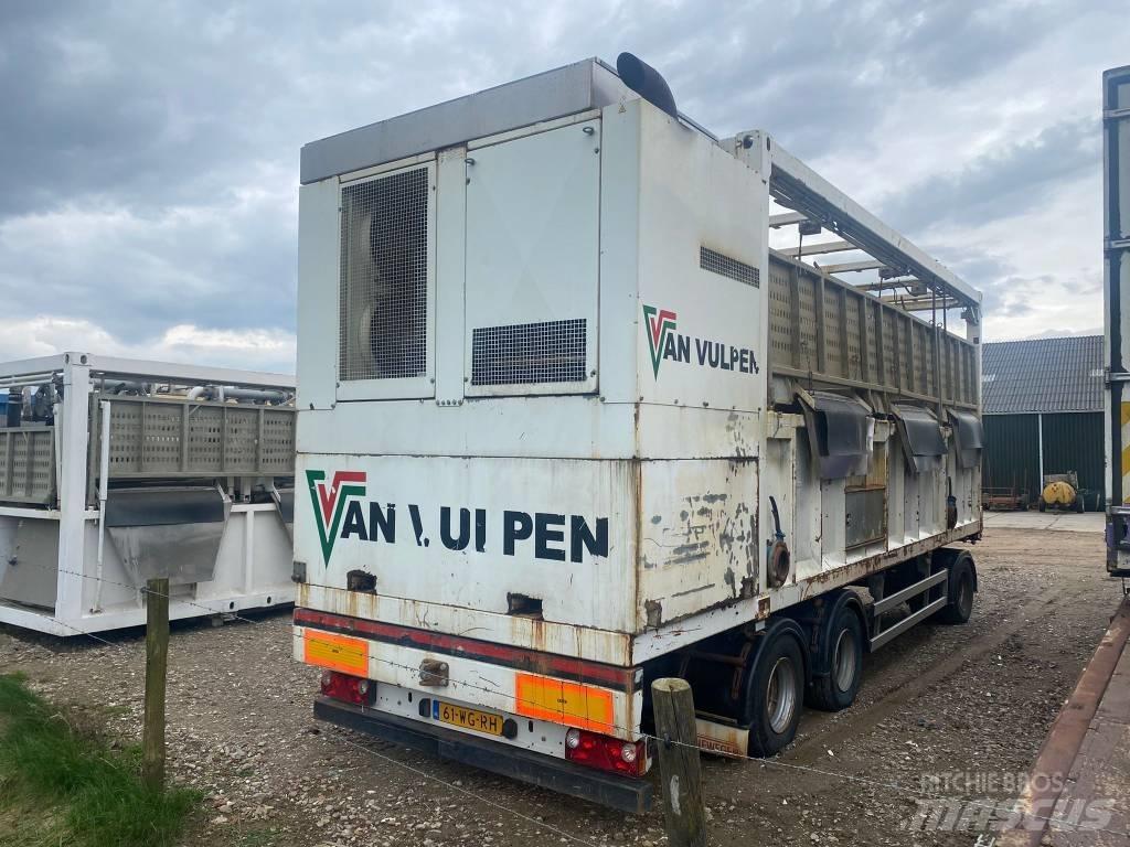  SiteTec R1500EGT Rezervni dijelovi za otpad/recikliranje i kamenolome