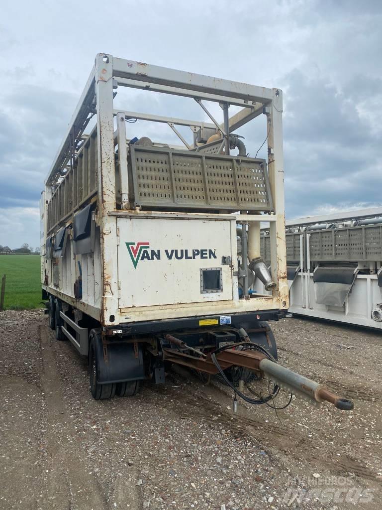  SiteTec R1500EGT Rezervni dijelovi za otpad/recikliranje i kamenolome