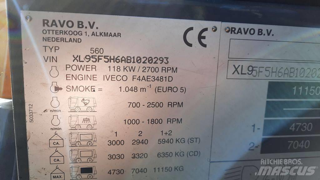 Ravo 580STH Strojevi za metenje