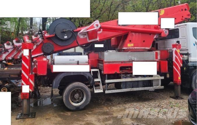 Horyong SKY450 Auto košare