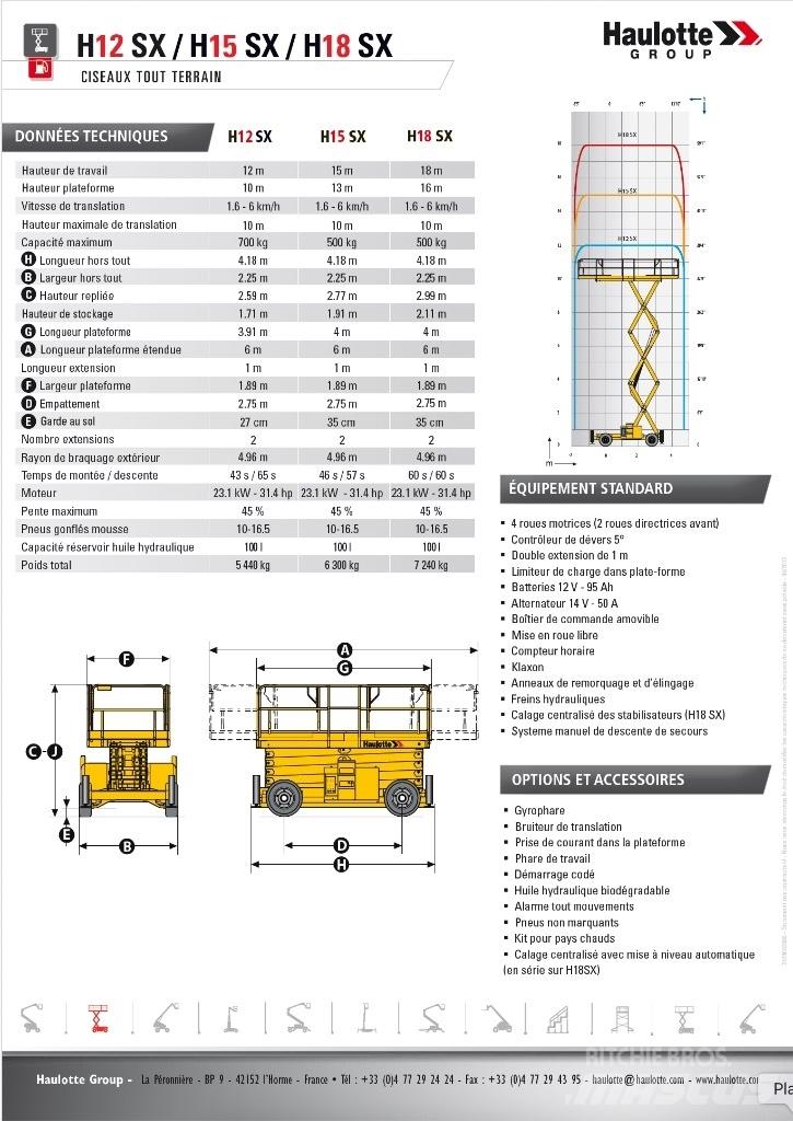 Haulotte H 15 SX Škaraste platforme