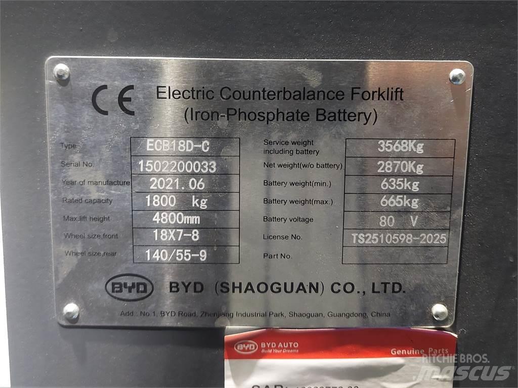  ECB18DC Električni viličari