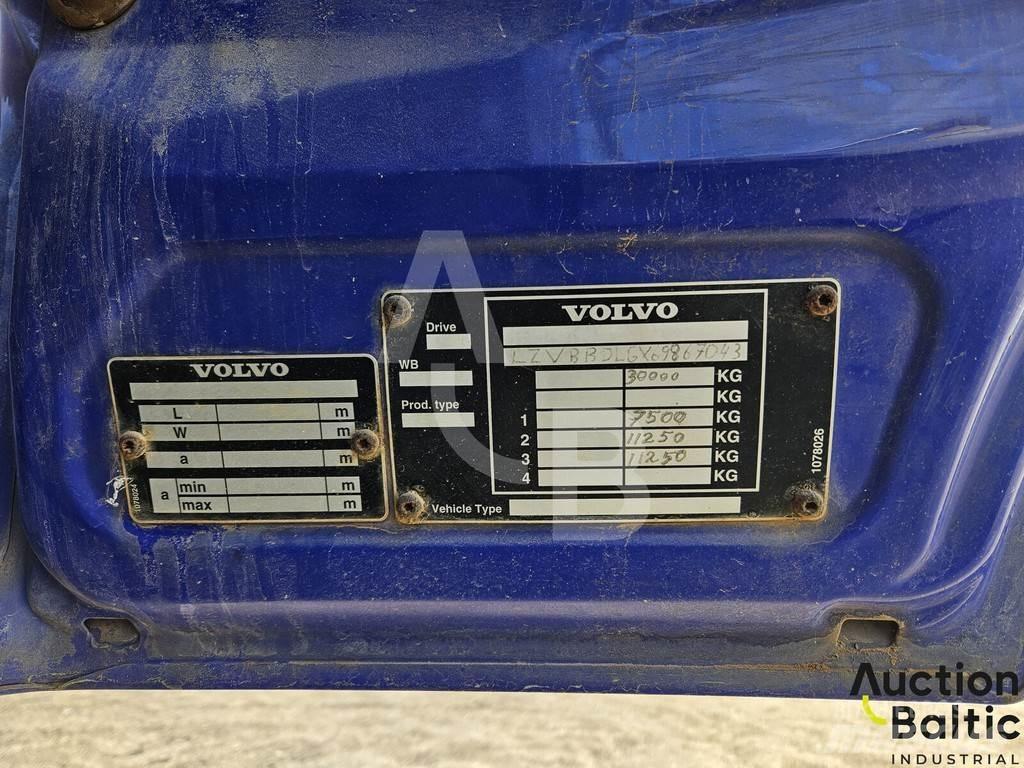 Volvo FM12 Kamionske beton pumpe