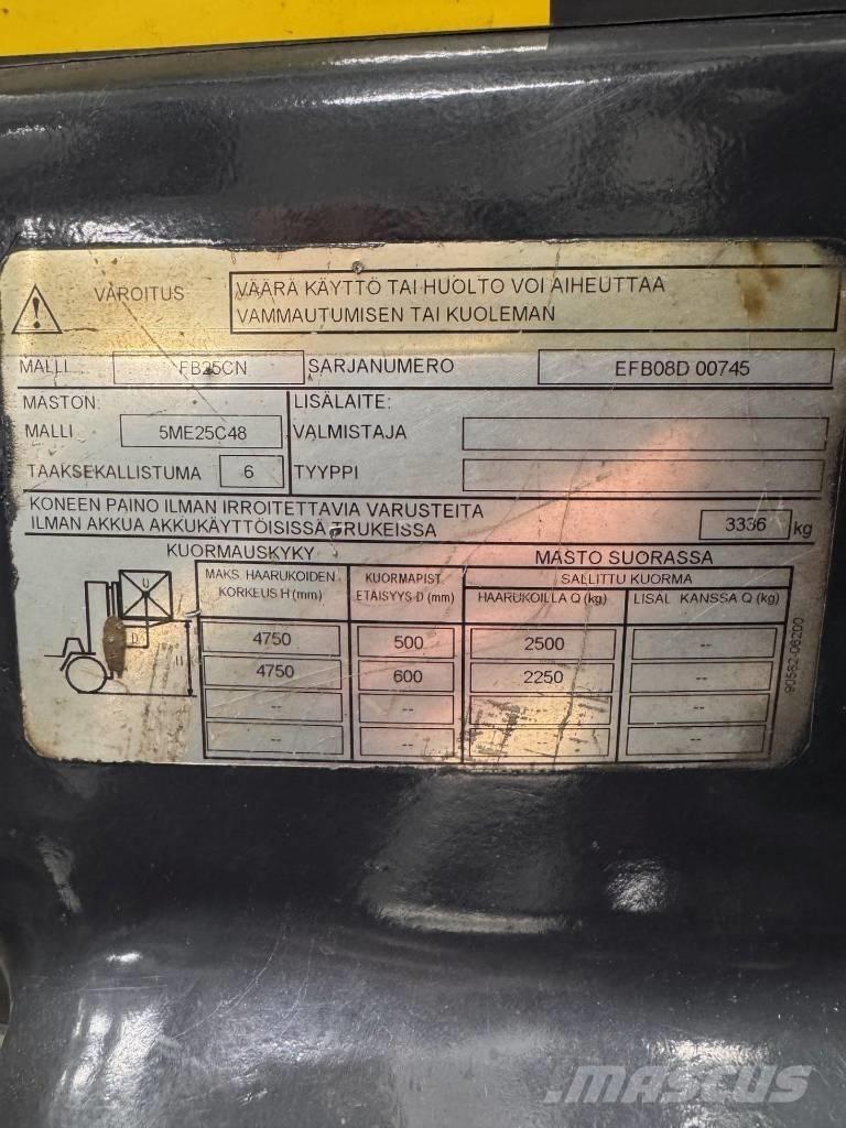 Mitsubishi FB25CN Električni viličari