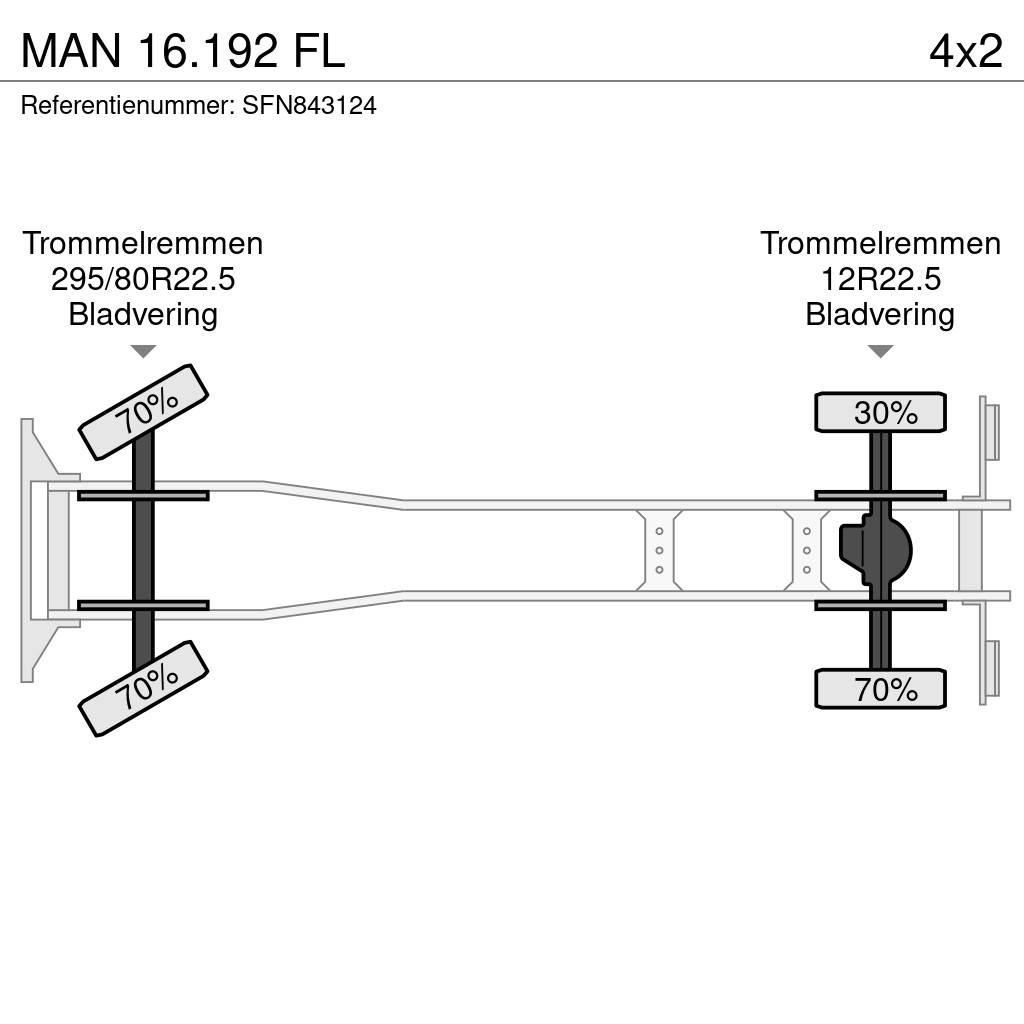 MAN 16.192 FL Kiper kamioni