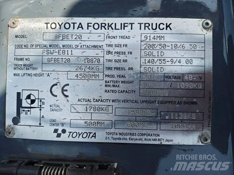 Toyota 8 FBET 20 Električni viličari