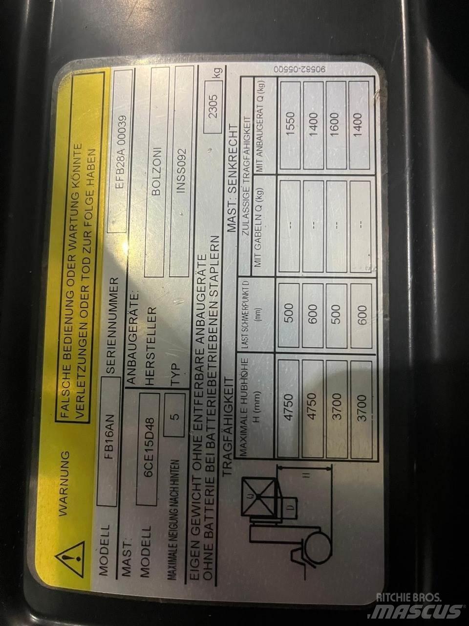 Mitsubishi FB16AN Električni viličari
