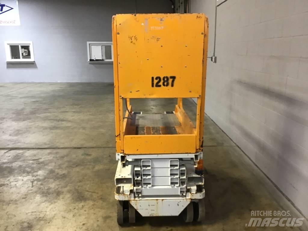 Hy-Brid HB 1430 Škaraste platforme