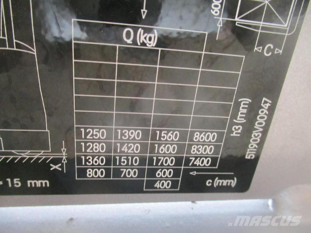 Still FM-X17 Viličari sa pomičnim stupom