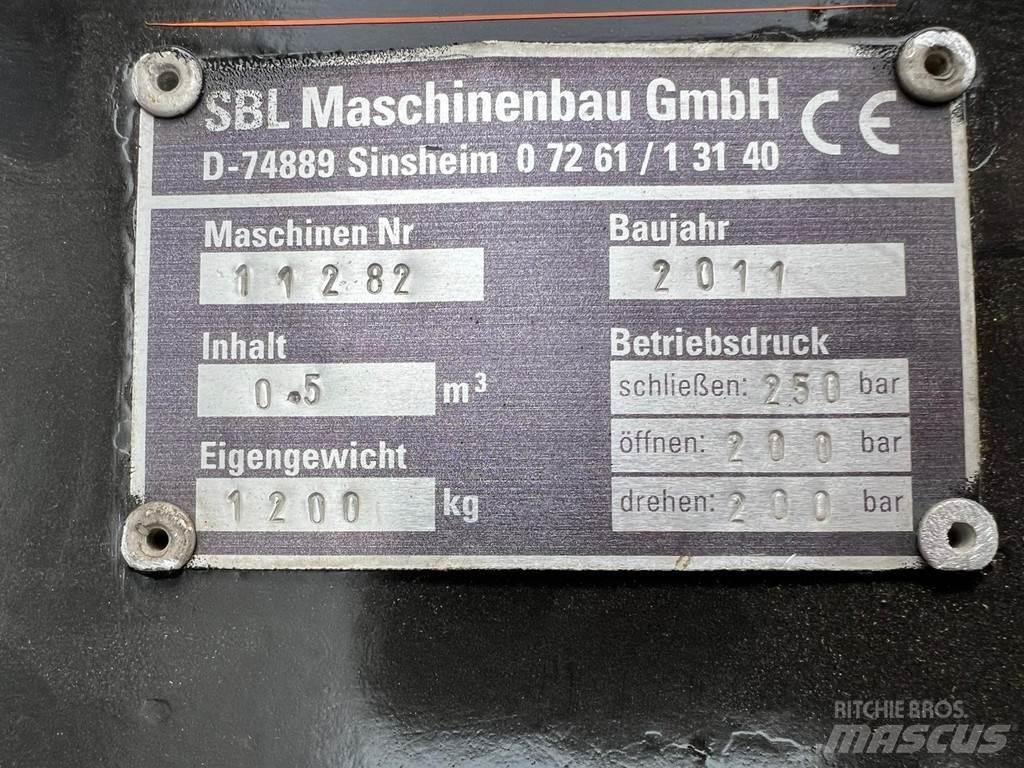 SBL  Grabilice