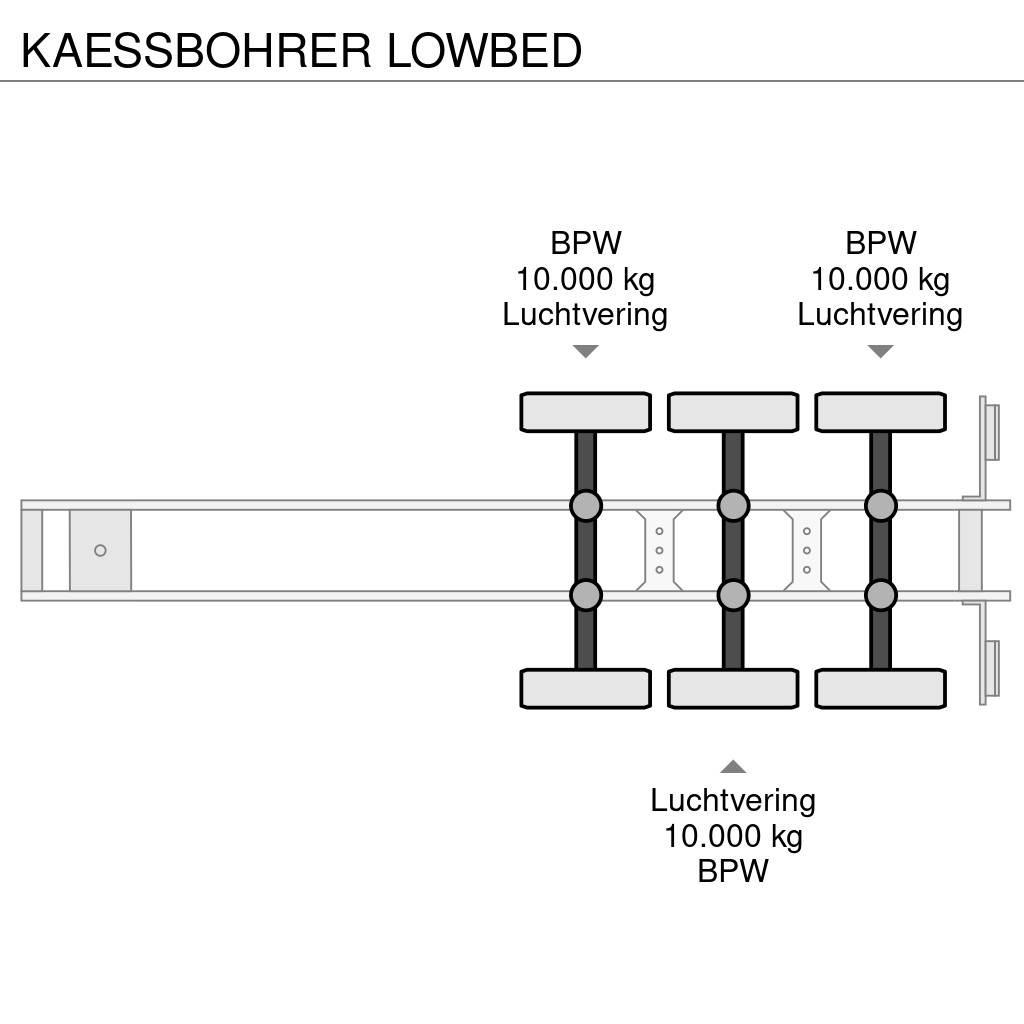 Kässbohrer LOWBED Nisko-utovarne poluprikolice