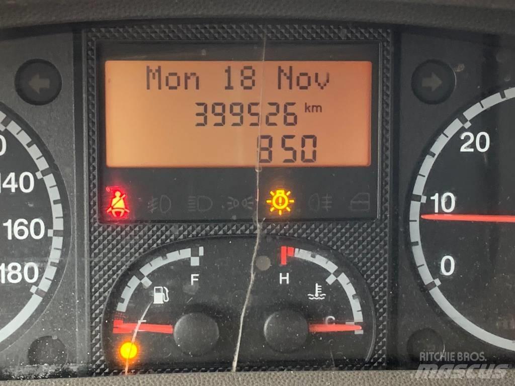 Fiat Ducato Kiperi