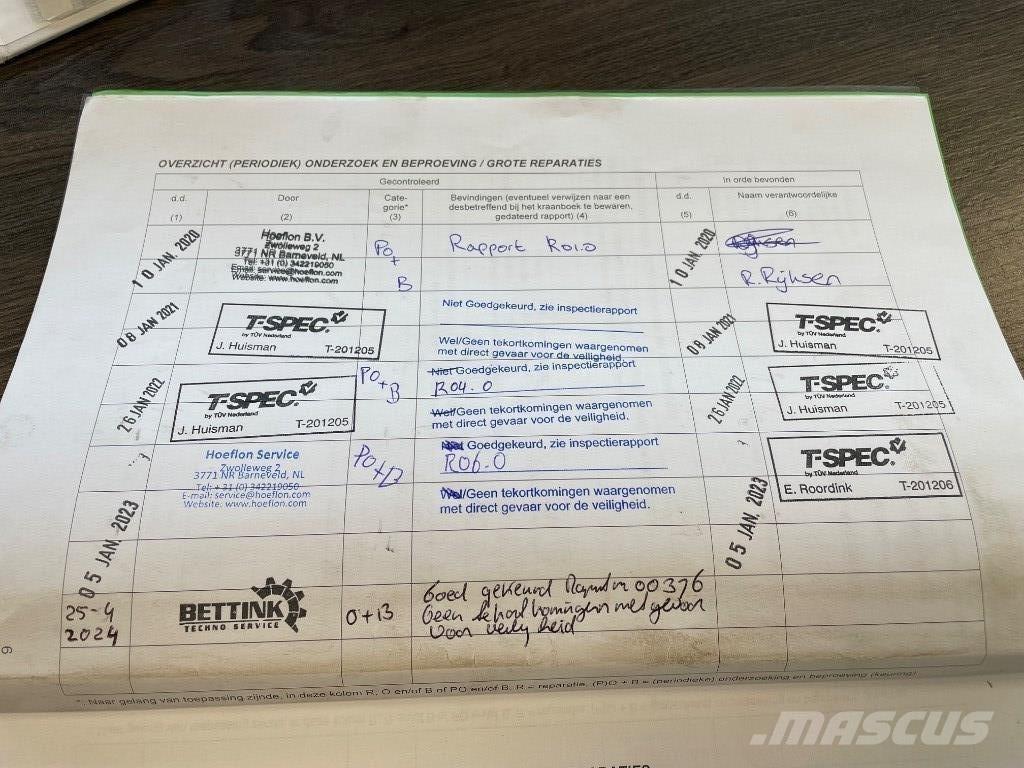 Hoeflon C 6 E Mini dizalice