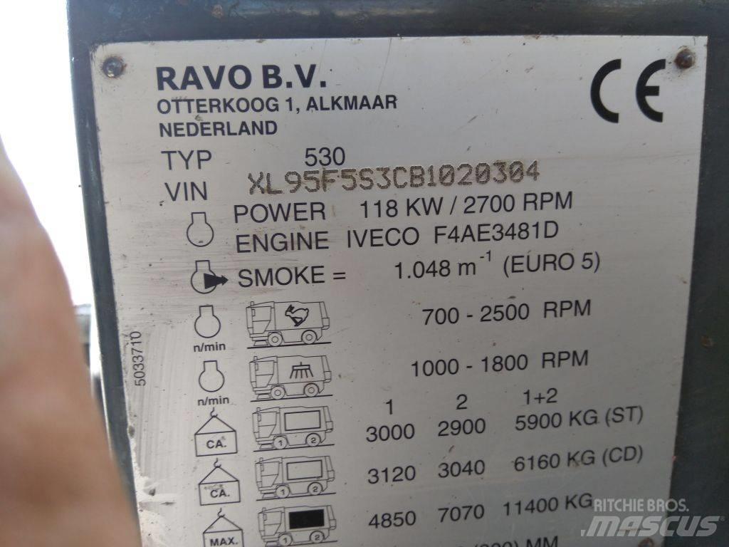 Ravo 530ST Strojevi za metenje