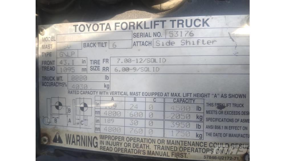 Toyota 8fu25 Viličari - ostalo
