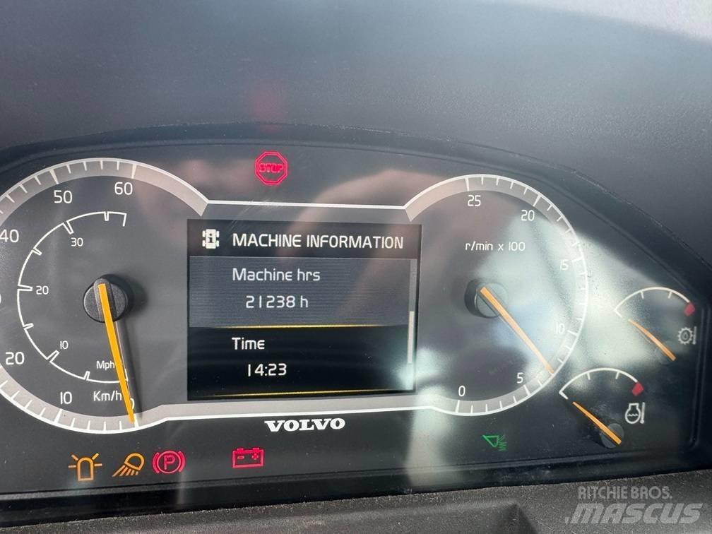 Volvo L 220 H Utovarivači na kotačima