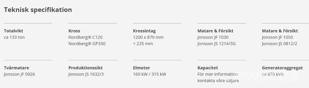  Jonsson  L120 330 Mobilne drobilice
