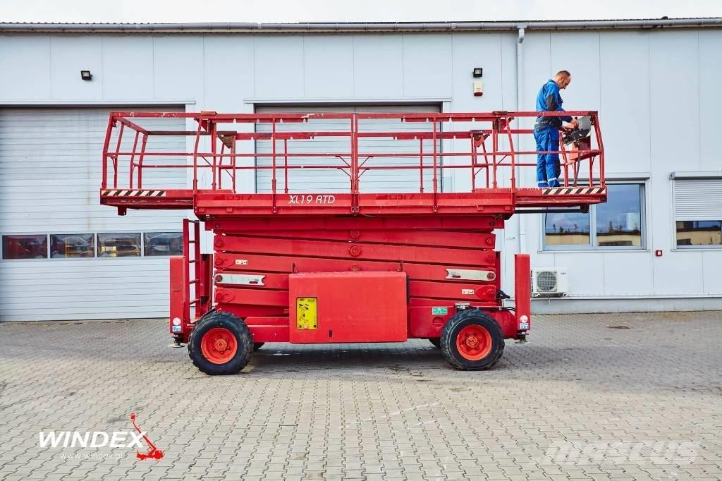 Airo X19 RTD Škaraste platforme