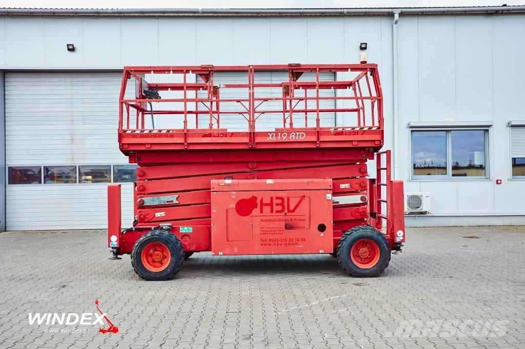 Airo X19 RTD Škaraste platforme