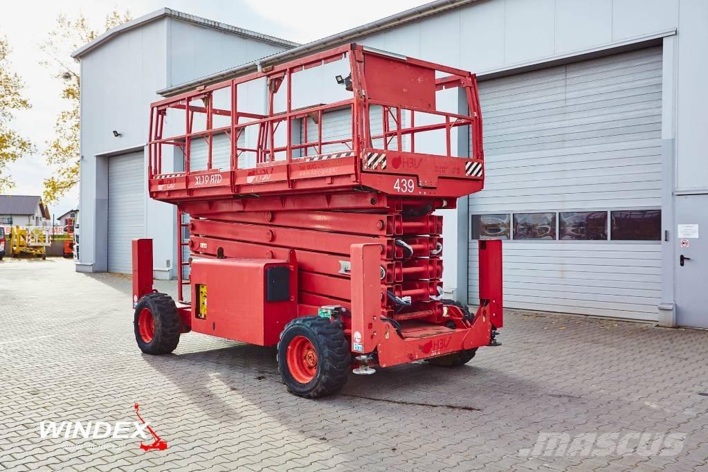Airo X19 RTD Škaraste platforme