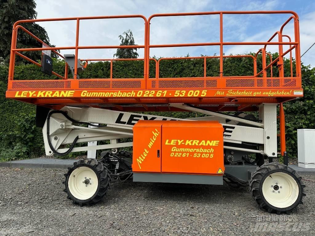 Snorkel Speedlevel Škaraste platforme