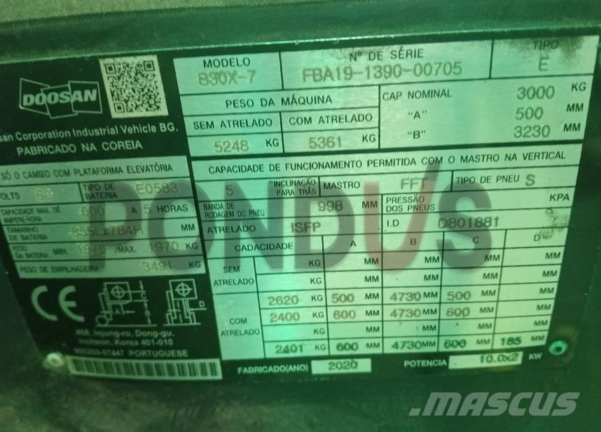 Doosan B22 Električni viličari