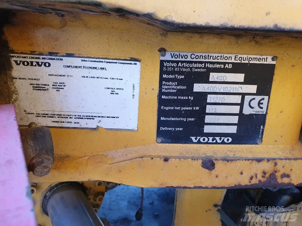 Volvo A 40 D Zglobni demperi