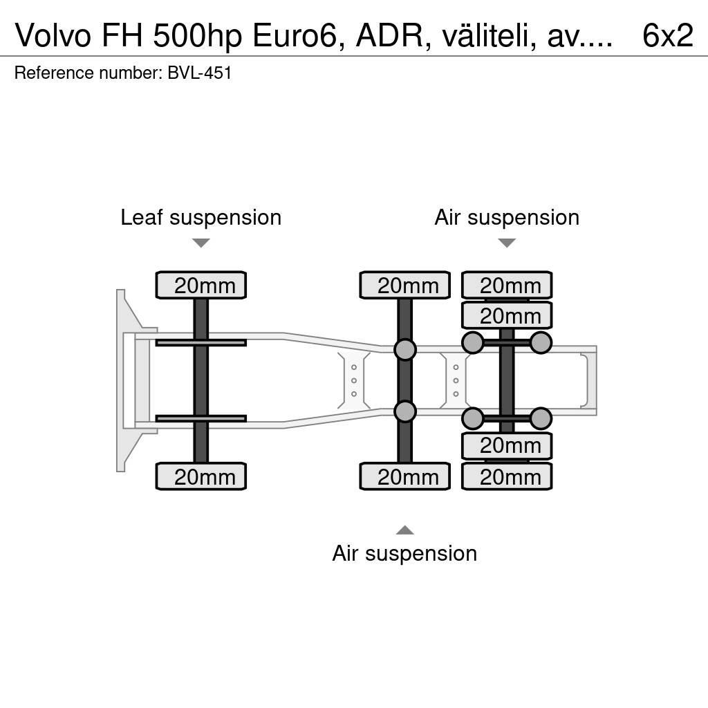 Volvo FH Traktorske jedinice