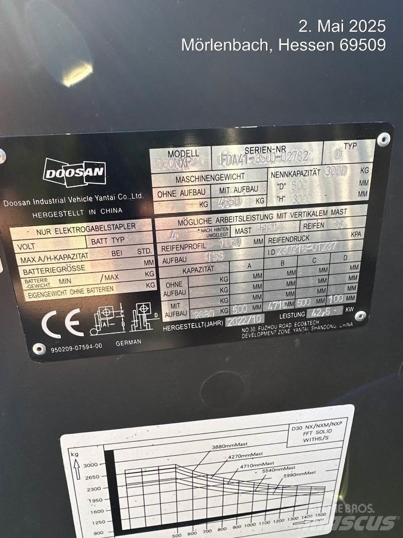 Doosan D30NXP Dizelski viličari
