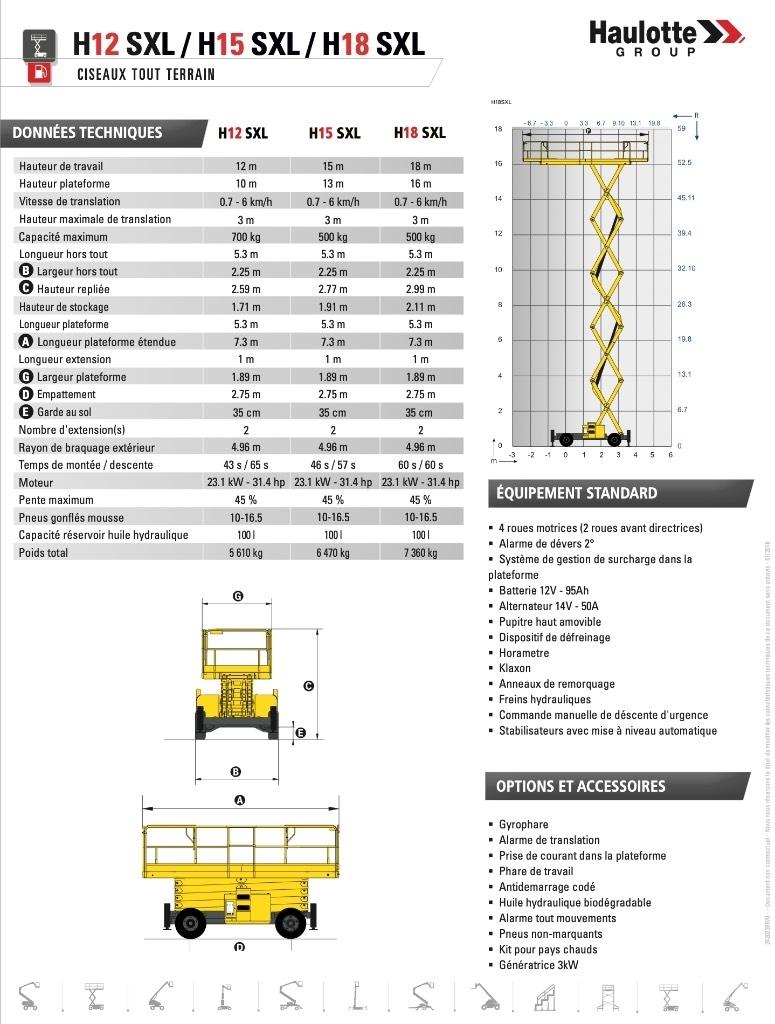Haulotte H12SXL Škaraste platforme