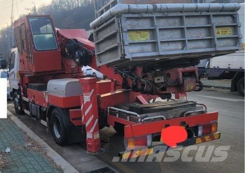 Horyong SKY280 Auto košare