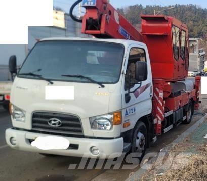 Horyong SKY280 Auto košare