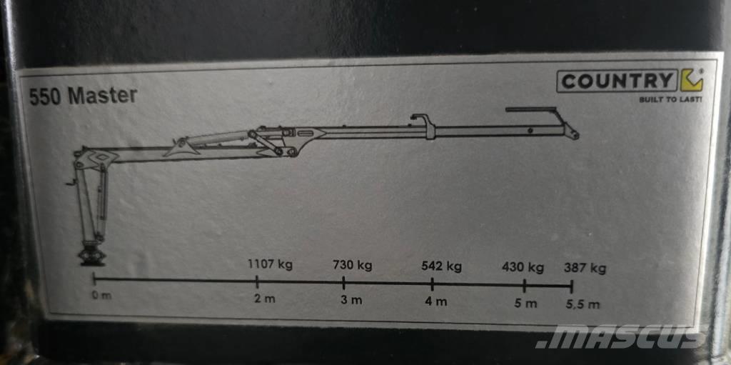 Country 550 Master Šumarstvo – ostalo