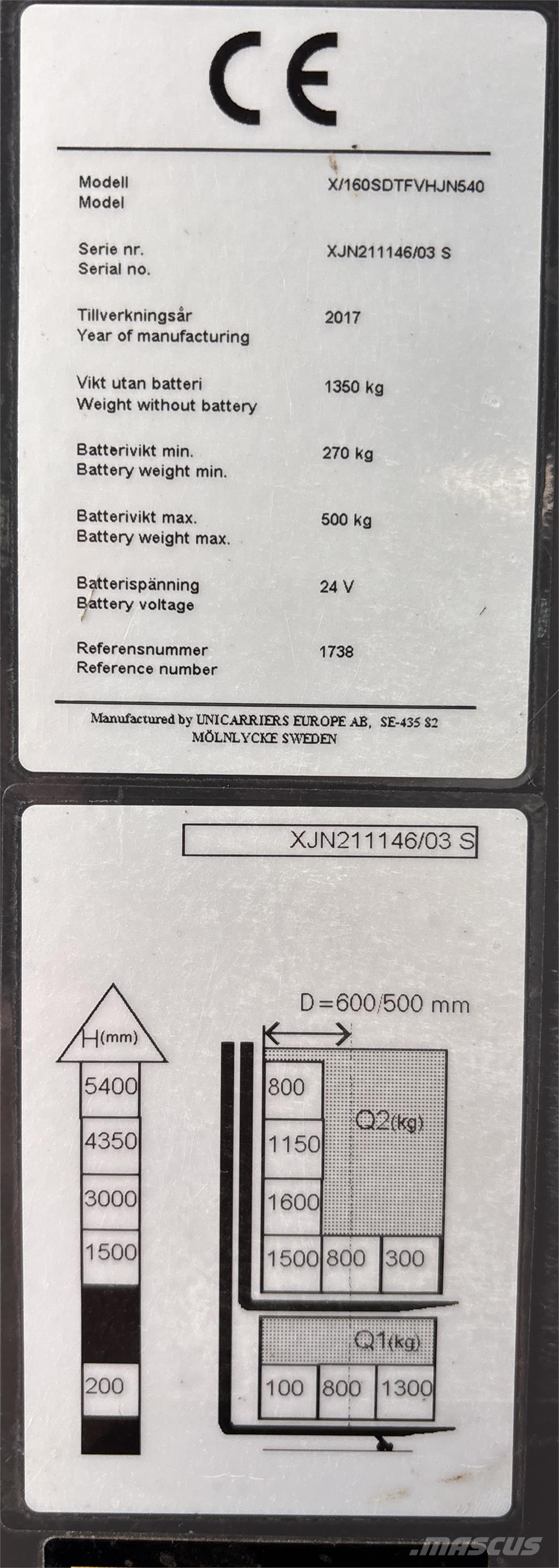 Atlet X160 Samopogonski ručni viličari