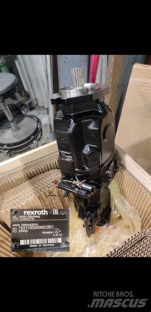 Sandvik Rexroth pump Podzemni postavljači kablova