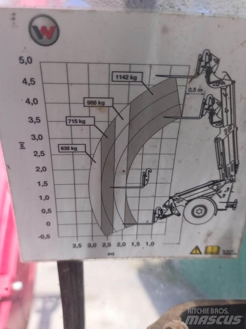 Weidemann 3080 LPT Teleskopski viličari