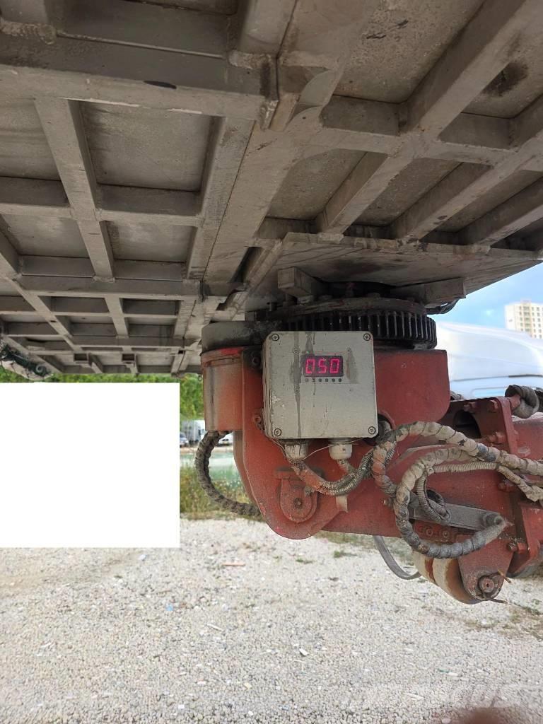 Hansin HS300 Auto košare