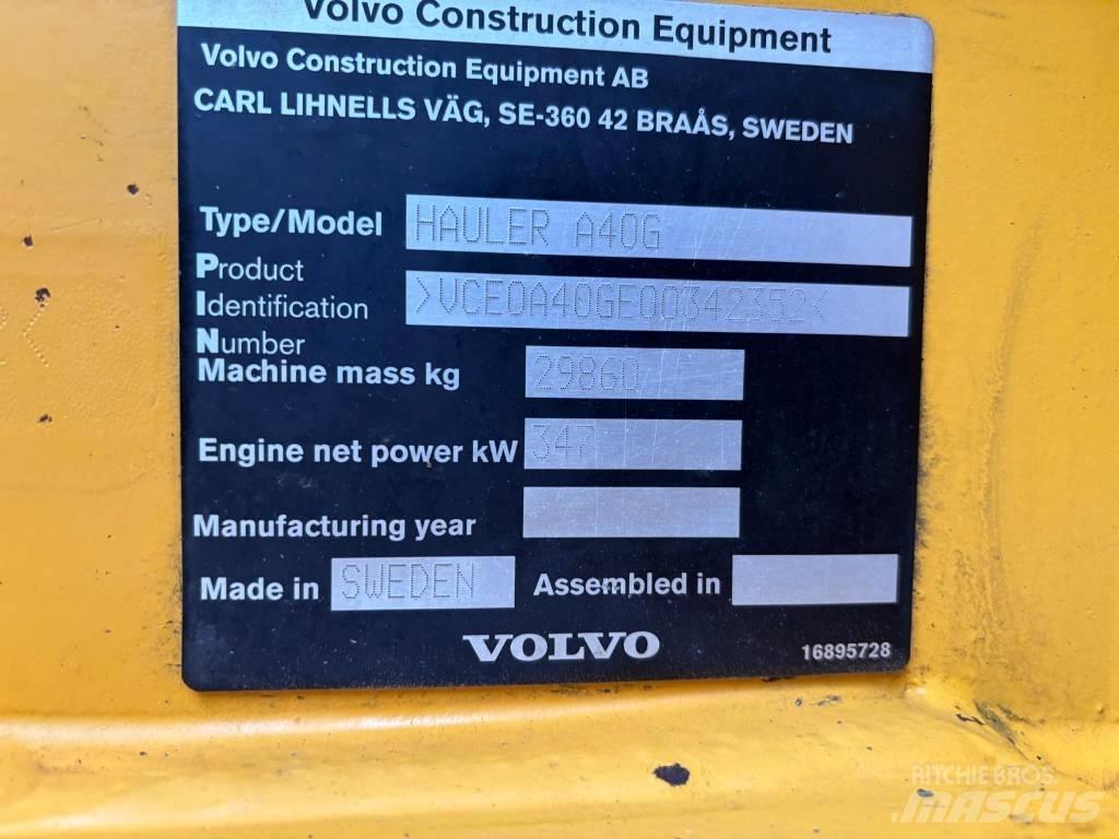 Volvo A 40 G Zglobni demperi