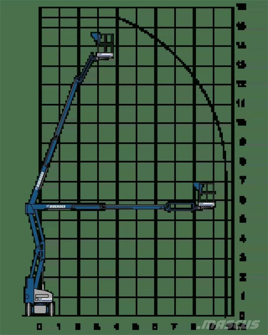 Niftylift HR15NE Ostali kranovi i platforme